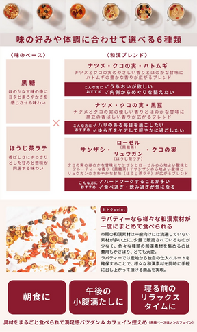 食べる和漢黒糖茶 with 乳酸菌HOKKAIDO株 サンザシ・ローゼル・クコの実
