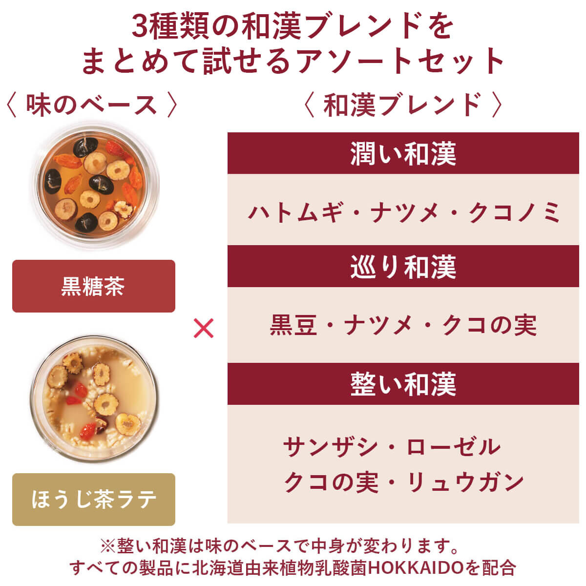 Labatee 北海道食べる和漢茶 6種アソートセット乳酸菌入 健康茶 薬膳茶 漢方茶 和漢茶 ギフト  無添加 ホットアイス可 ギフト プレゼント 乳酸菌 HOKKAIDO 日々変化するからだのコンディションや季節に合わせて自由に選べる 1袋 × 6種類